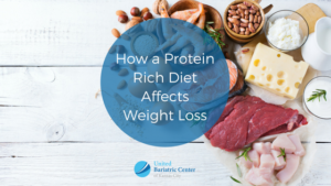 Meats, cheeses, nuts and other foods high in protein.